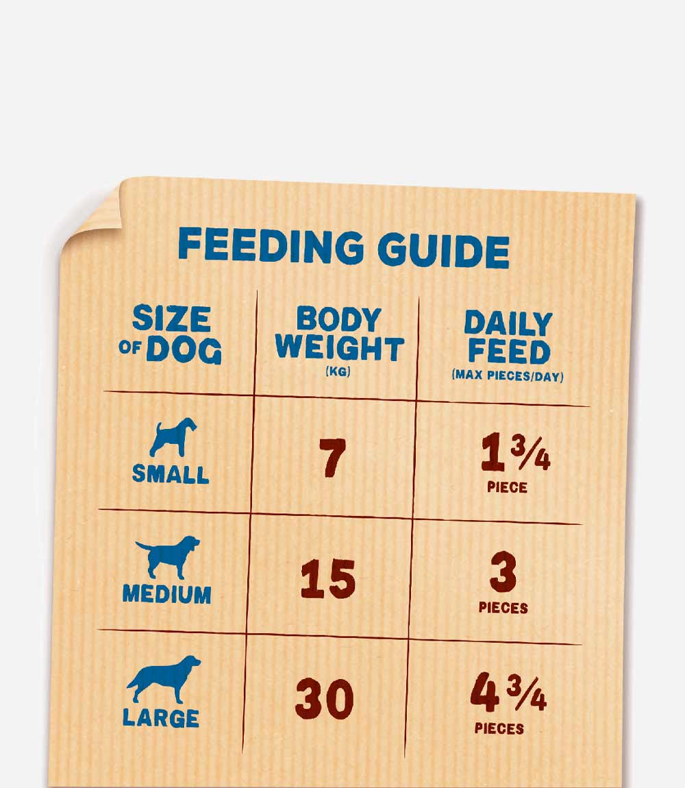 Bakers Rewards Variety Beef, Chicken and Lamb Dog Treats - 100g