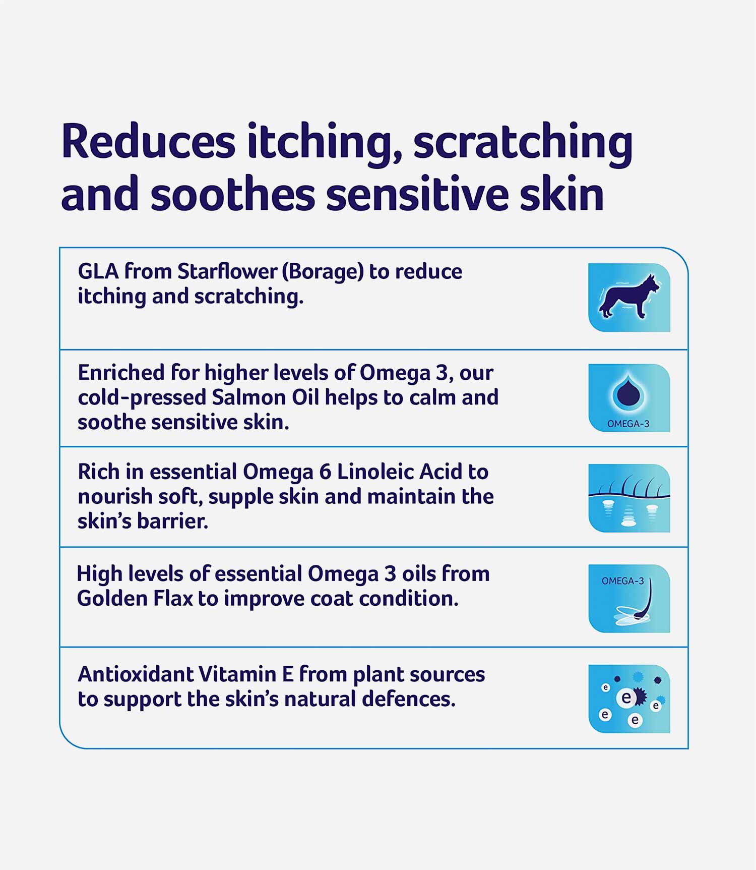 Yuderm Itching Dog - Nest Pets