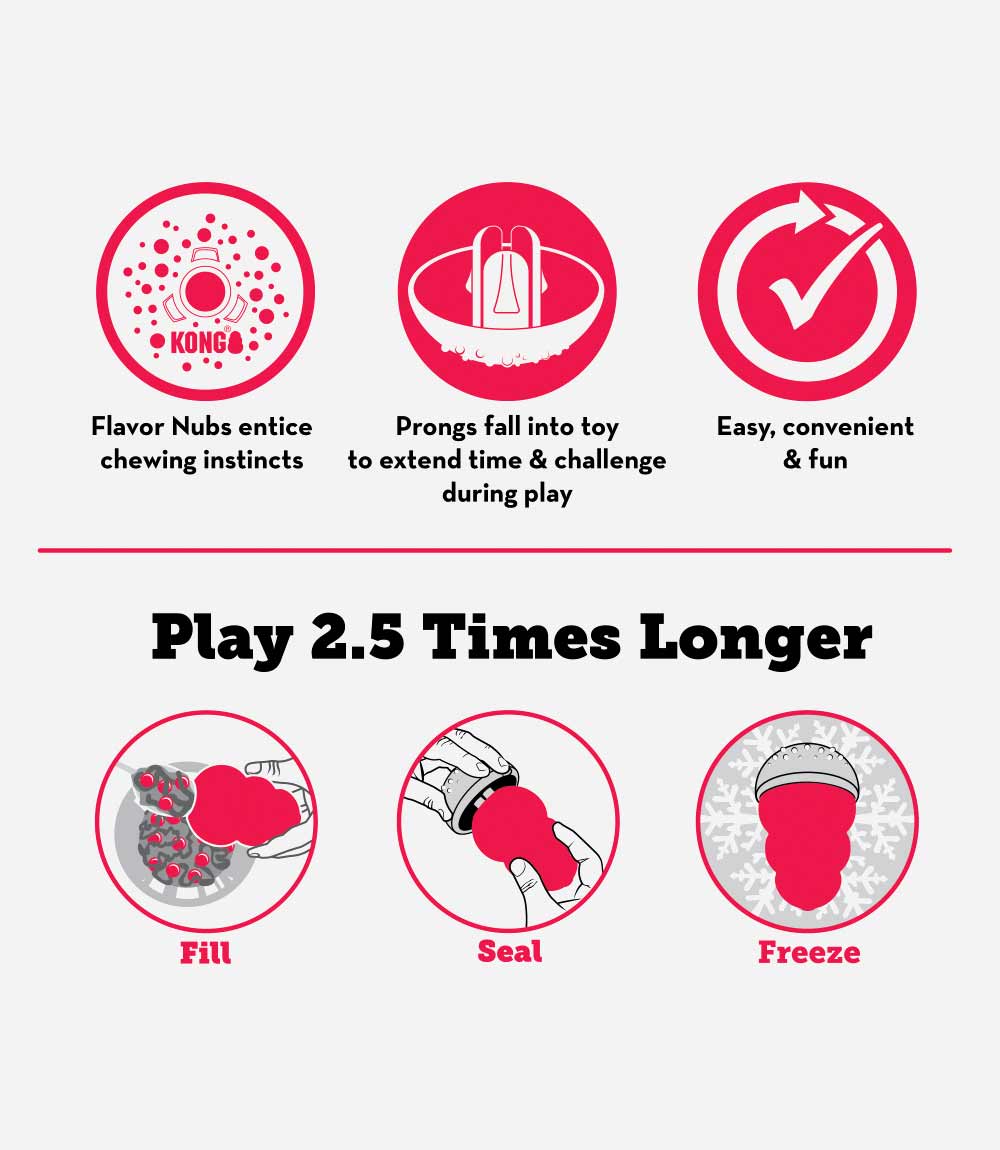 KONG Marathon Chicken Dog Treats - 2 Pack - Nest Pets